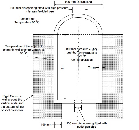 1831_stainless steel pressure vessel.jpg